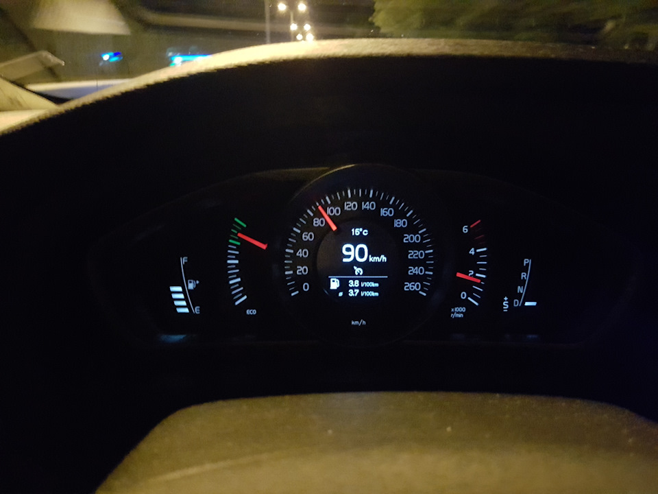 Поїздка до Полтави витрати траса 1