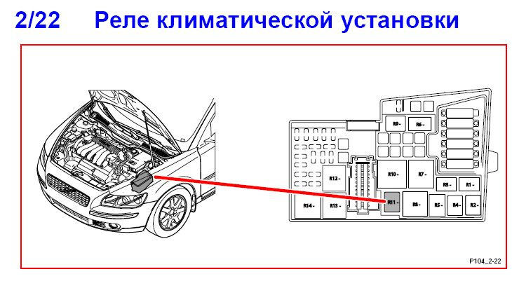 Перестав працювати вентилятор кліматичної установки. ВИРІШЕНО! 5