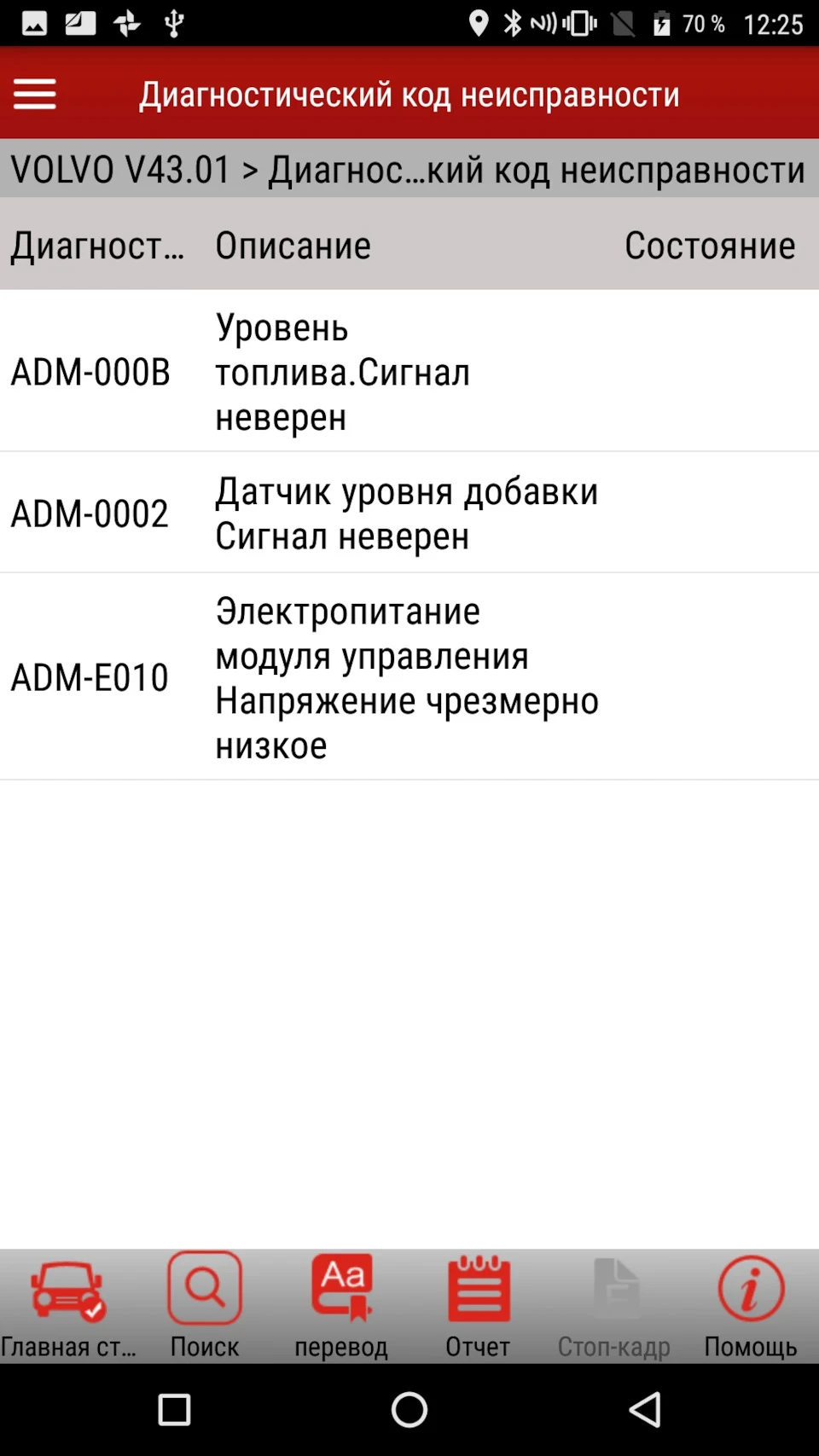 Заправка Eolys Volvo v50 1.6 D 2010 Полтава року gestion moteur repar urgente