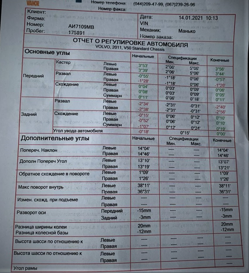 Закінчення саги по ремонту ходової частини, або як отримати відчуття нового авто. 3