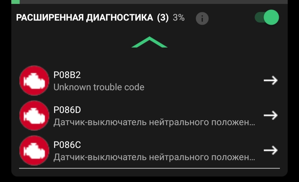 Допоможіть порадою. 2