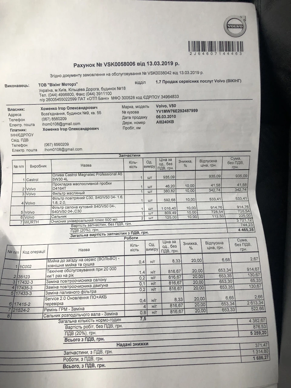 Діагностика після купівлі та проходження ТО
