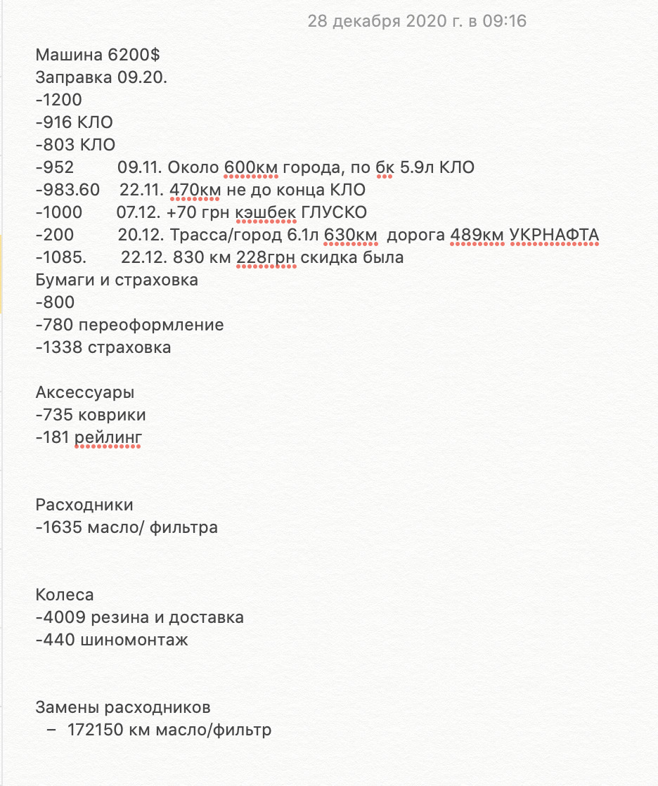 Підсумки 4