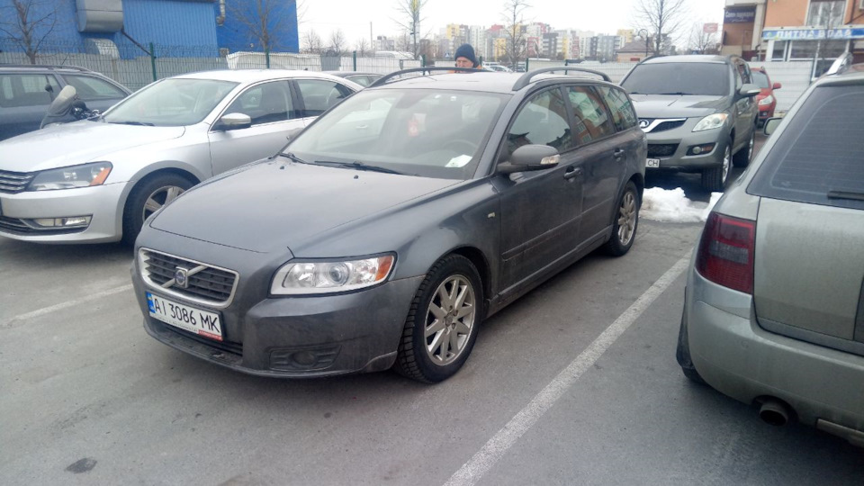 Підсумки та продаж 3