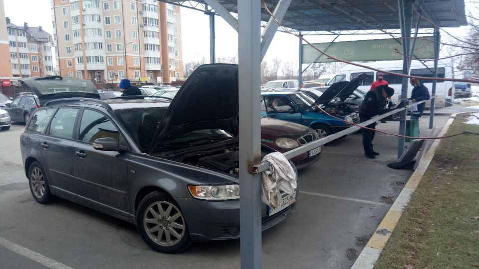Підсумки та продаж 1
