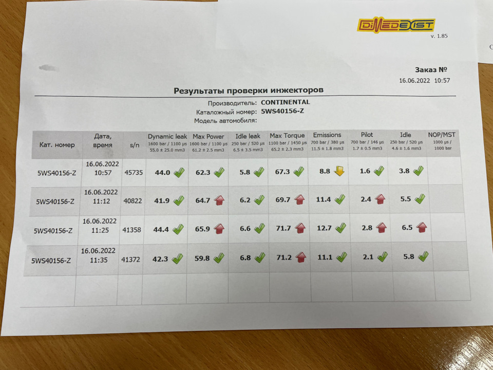 Ремонт форсунок. 4