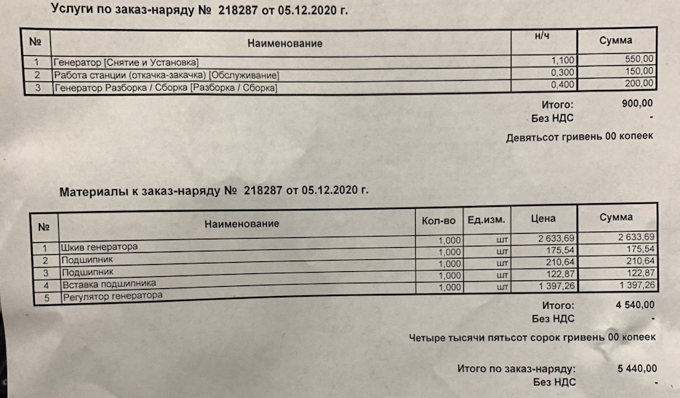 Генератор. Ремонт. 1