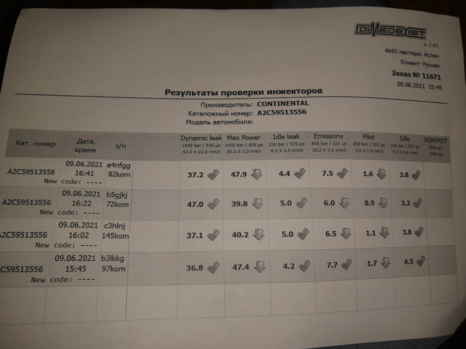 Форсунки 1