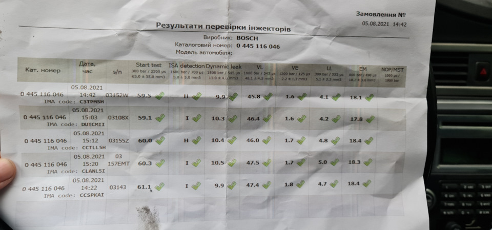Промивка Форсунок Volvo V70 3