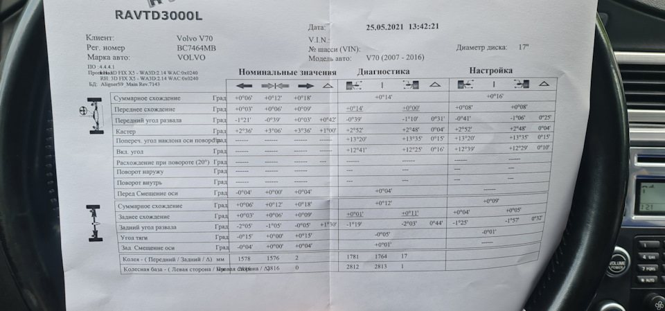 Роззвал сходження(Задок гуляє) 3