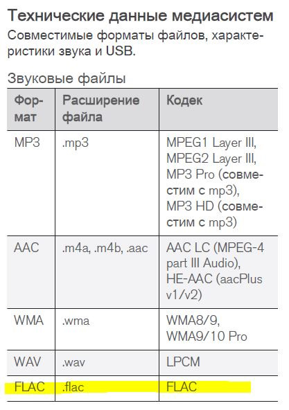 Вибір джерела музики в V90 1