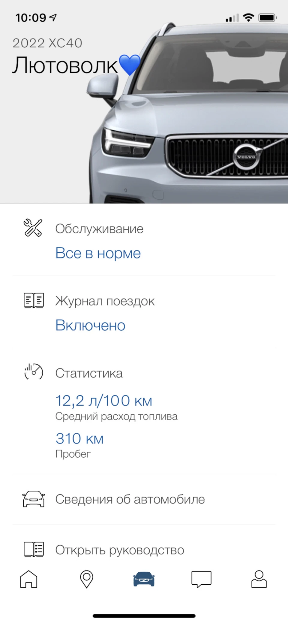 Покупка та перший тиждень ;)