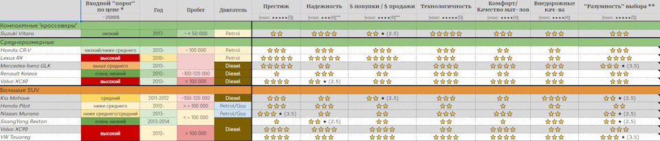 Про пошуки, про муки, про вибір! 1