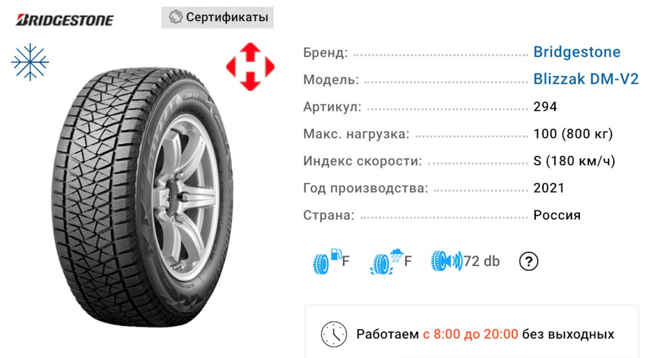 215 70 16 чи 225 65 17? 4