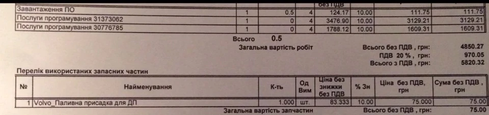 Налаштували запуск Вебасто зі штатного ключа та оновили прошивку