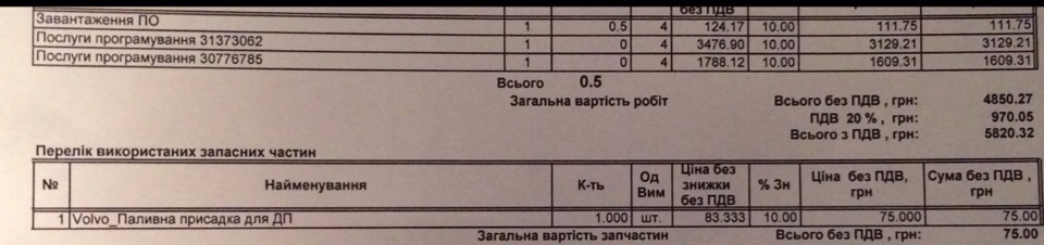 Налаштували запуск Вебасто зі штатного ключа та оновили прошивку 1