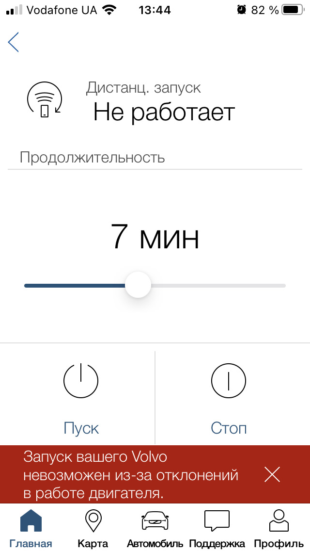 Глюкозавр замерз? 1