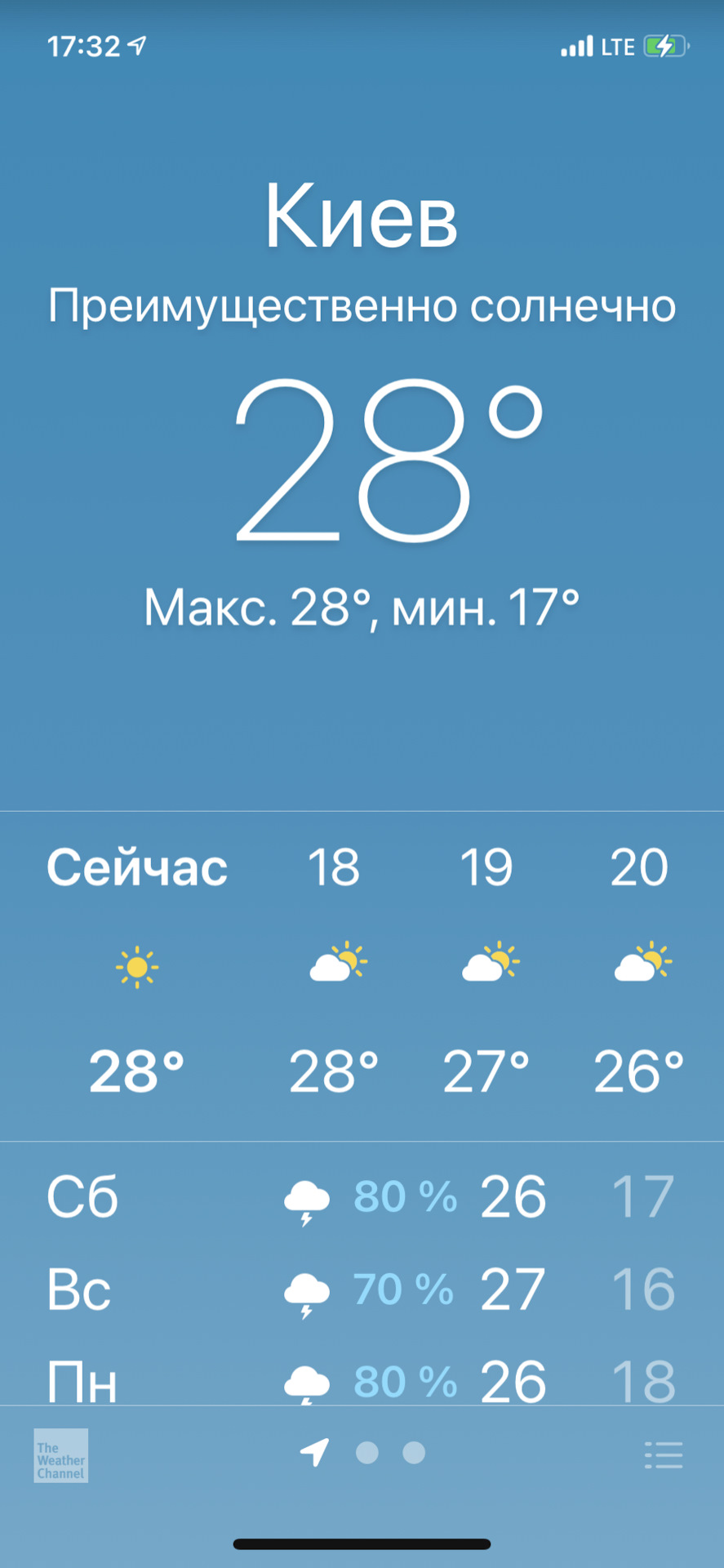На вулиці літо, а машинка не париться))) 1