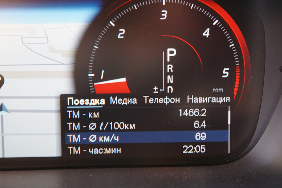 Витрата та глюк 3