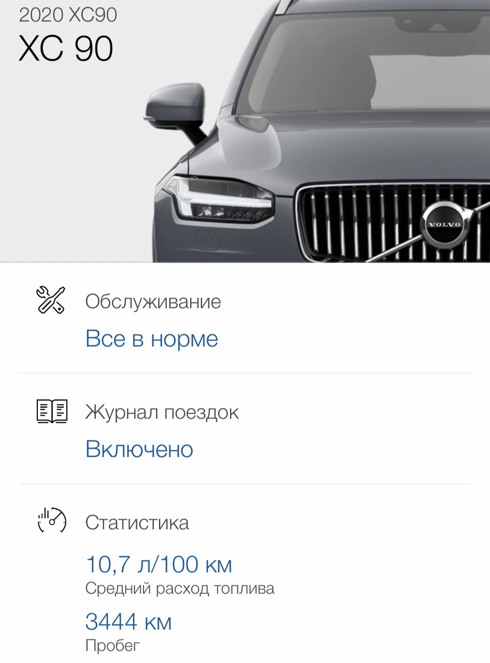 Витрата палива в дизельному ХС90 з м'яким гібридом