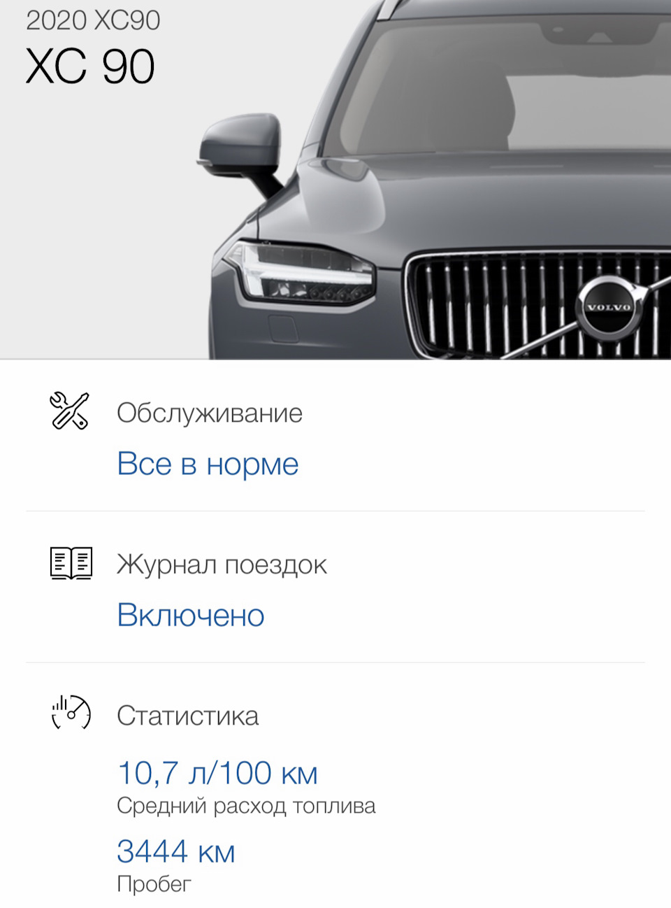 Витрата палива в дизельному ХС90 з м'яким гібридом 1