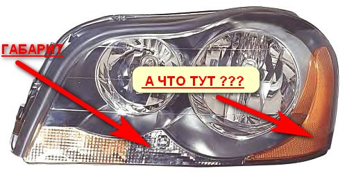 Габарит у фарі, потрібна допомога умів 1