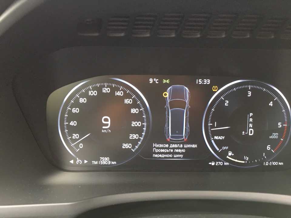 10 тис км 2