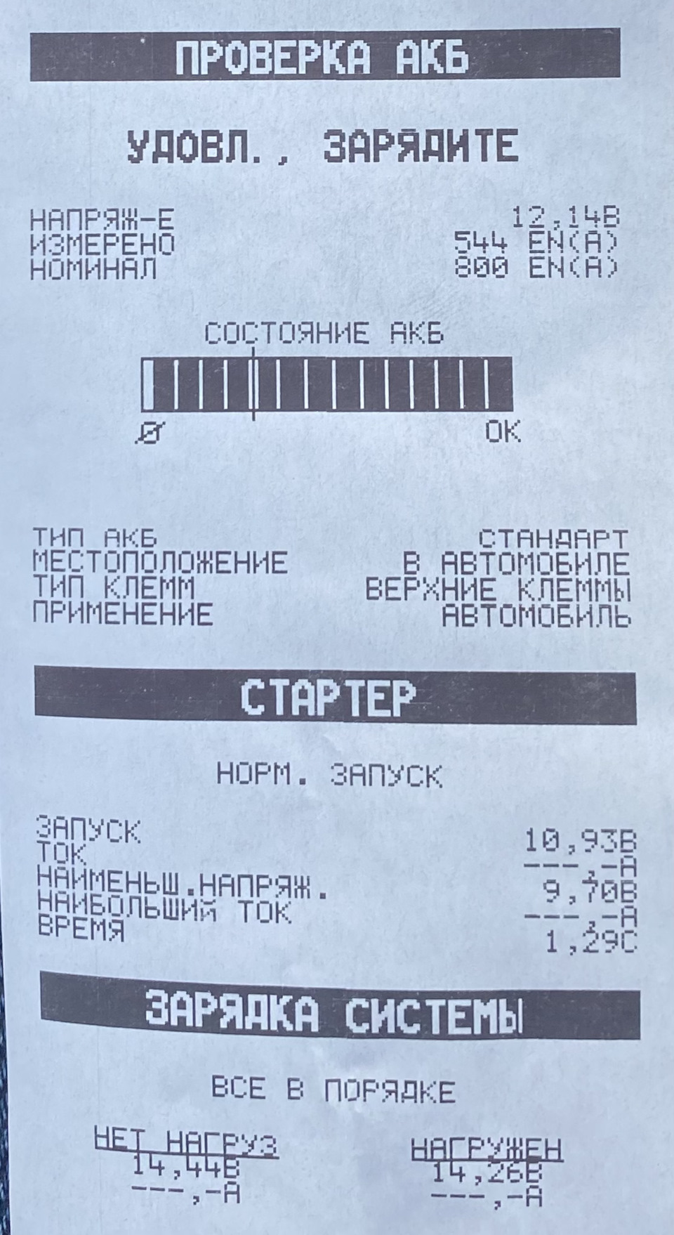 Діагностика акумулятора. Заміна щупа. Заміна трійника омивача 2
