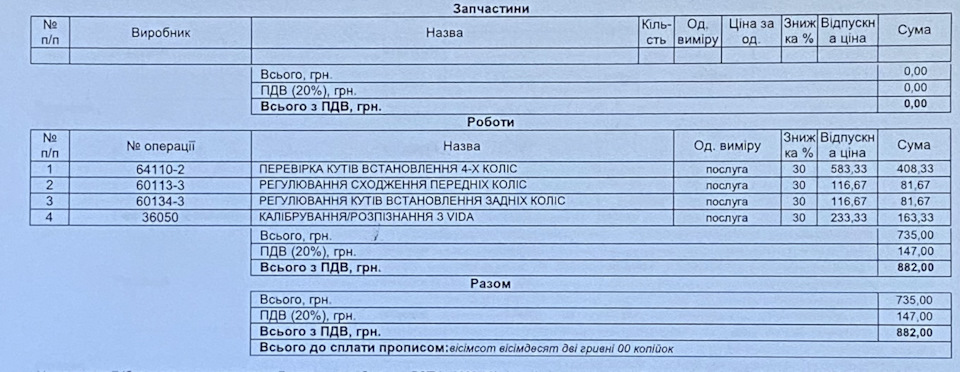 Розпав після заміни подушок 2