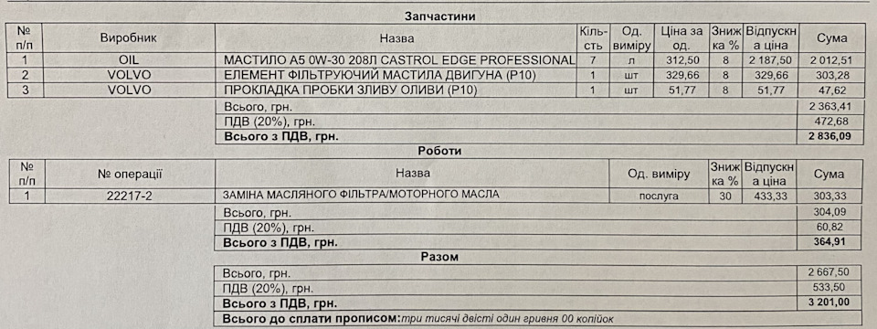 Заміна мастила після покупки! Несподівані труднощі… 1