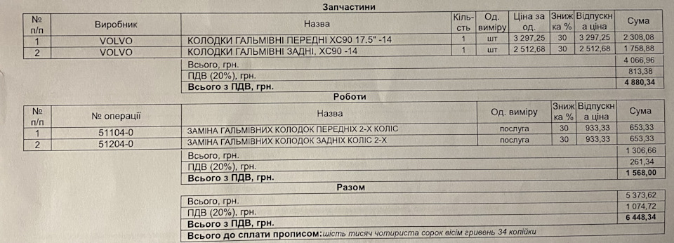 Заміна гальмівних колодок + розвал 1
