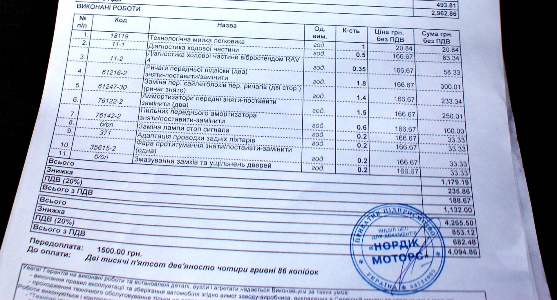 Ремонт та Сервіс підкралися непомітно 4