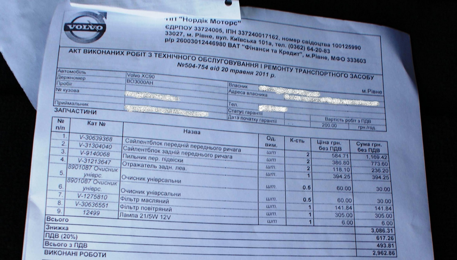 Ремонт та Сервіс підкралися непомітно 3