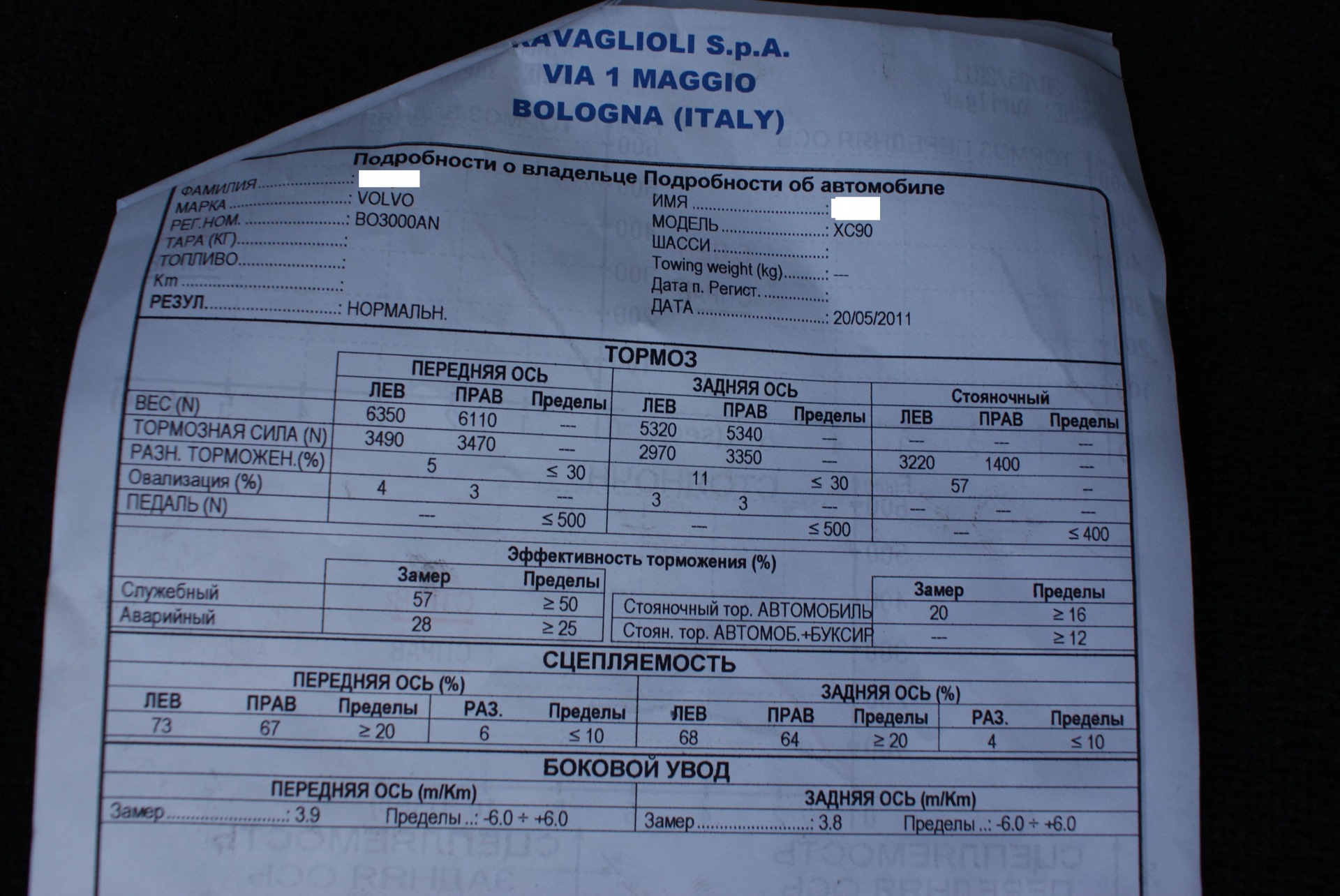 Ремонт та Сервіс підкралися непомітно 5