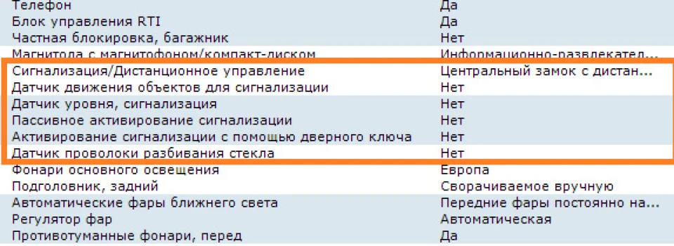 Сигналізація