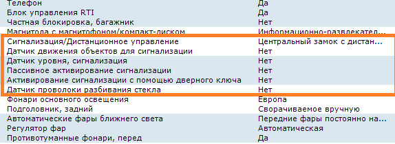 Сигналізація 1