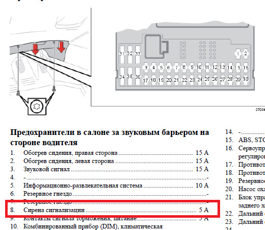 Сигналізація 3