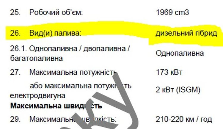 Опа! Дизельний гібрид) 3
