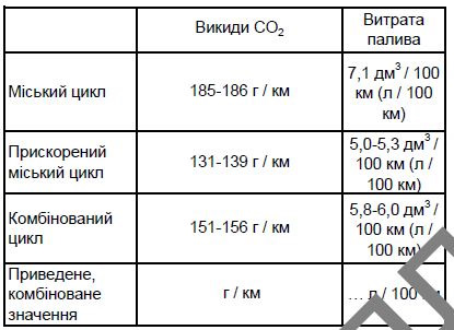 Опа! Дизельний гібрид) 2