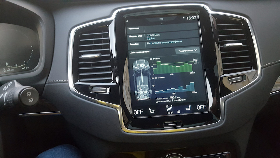 Витрата палива XC90 T8 2