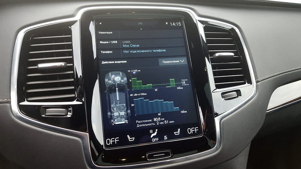 Витрата палива XC90 T8 1