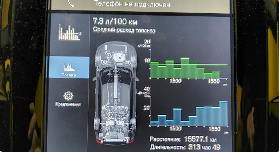 Хлопці, поділіться витратою) 1