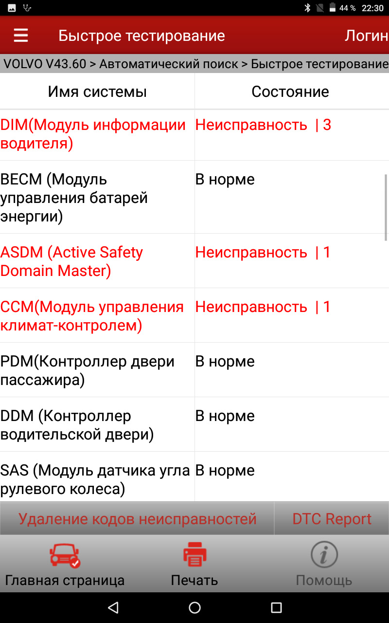 Сам собі СТО та дилер)) 4