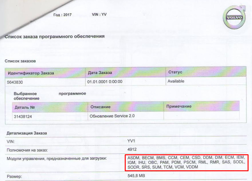 ТО 1. Пройшло успішно) 1
