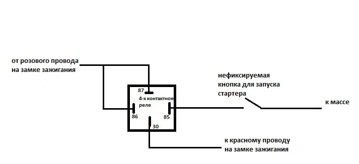 Замок запалювання, проводка) 1