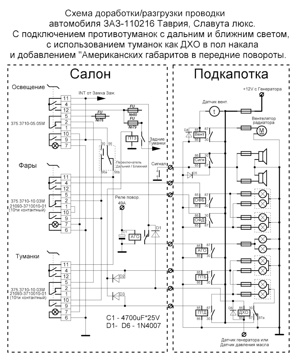 Разгрузка проводки ЗАЗ-110216 Таврия, Славута люкс 1
