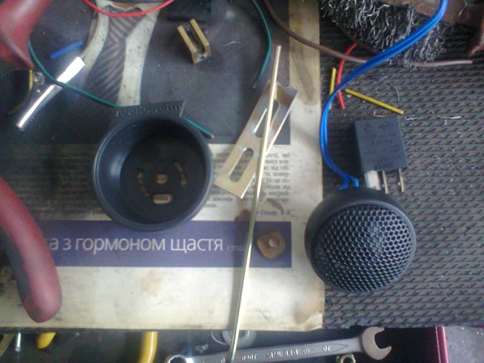 Оформлення ВЧ 4
