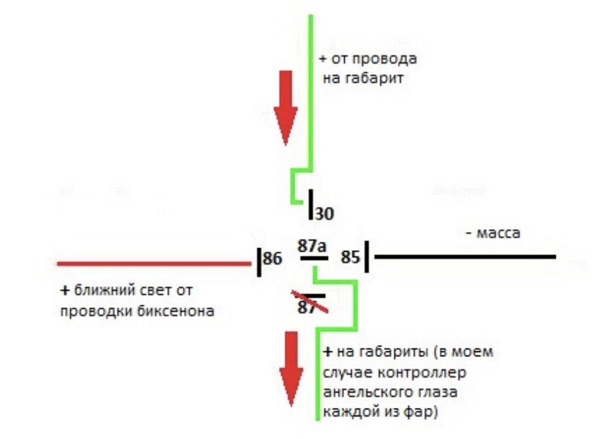 Ксенон на таврію 4