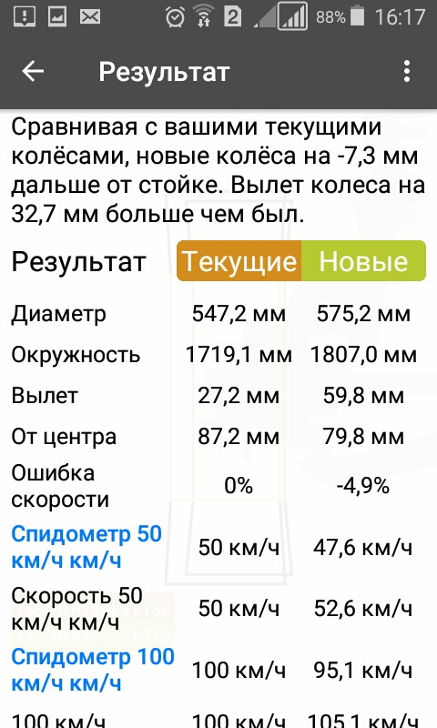 А чи не поставити розвари? 2