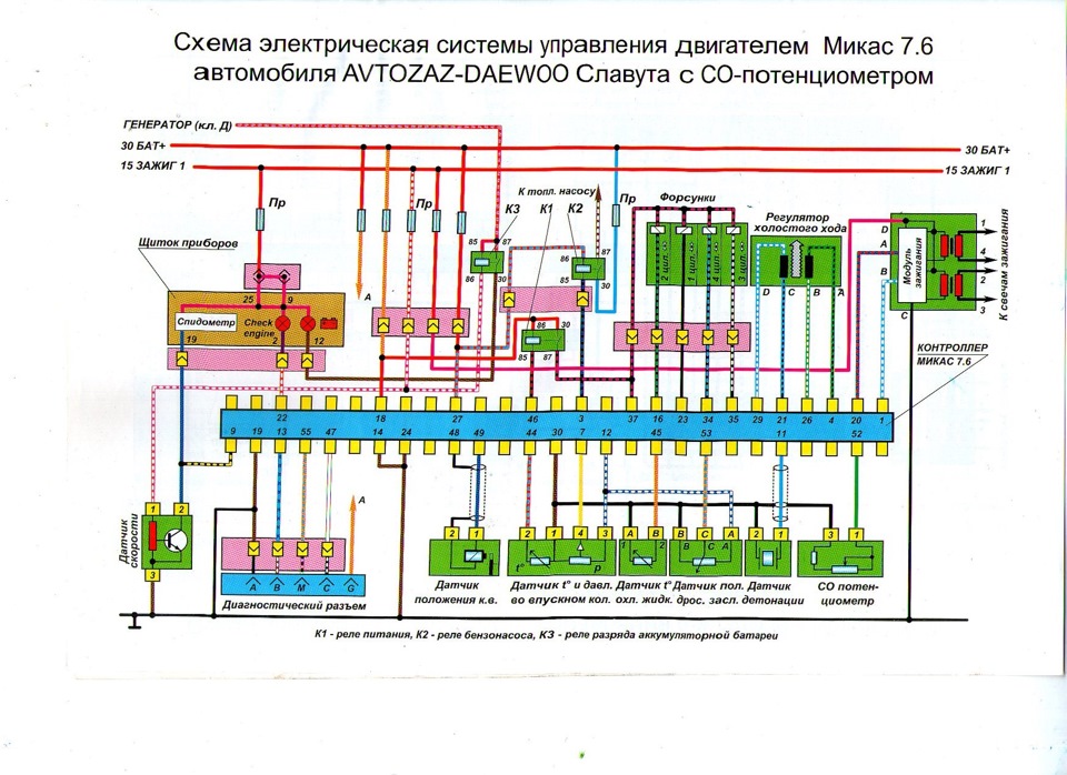 Схеми підключення МІКАС 10.3 та МІКАС 7.6 2
